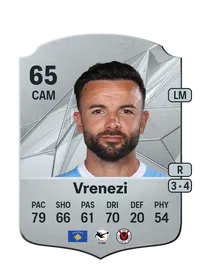 Albion Vrenezi Compra Monedas FC 25