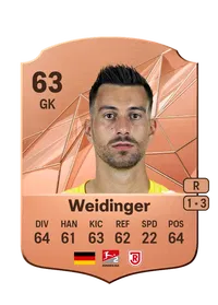 Alexander Weidinger Monedas FC 25