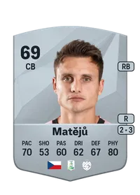 Aleš Matějů Achat Credit FC 25