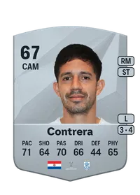 Alberto Contrera Credits FC 25