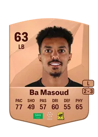 Ahmed Ba Masoud FIFA Coins Kaufen PS5