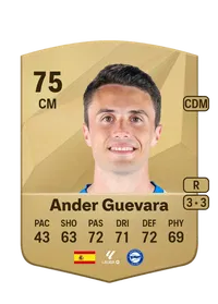 Ander Guevara Lajo FUT Crédit