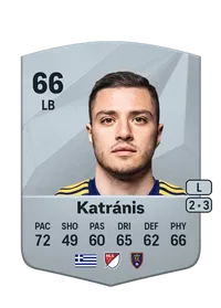 Aléxandros Katránis FIFA FUT Coins Kaufen