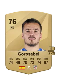 Andoni Gorosabel Espinosa Monedas EA FC 25