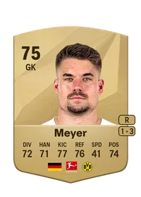 Alexander Meyer EA FC 25 Coins