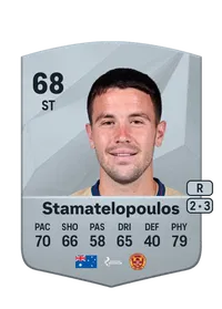 Apostolos Stamatelopoulos Credit FUT