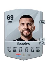Antonio Bareiro FUT Crédit