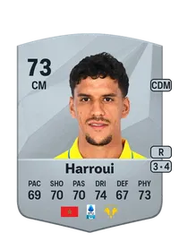 Abdou Harroui Acheter Credit FC 25