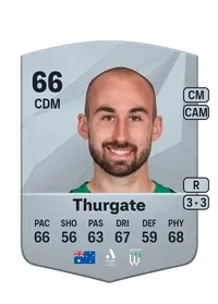 Angus Thurgate FIFA 25 Coins