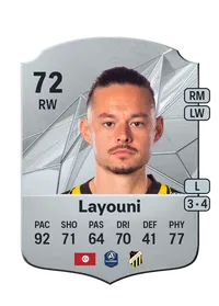 Amor Layouni Credit FC25