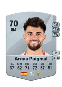 Arnau Puigmal Martínez CreditFUT