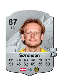 Adam Sørensen Crediti FIFA 25