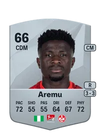 Afeez Aremu Crediti FC 25