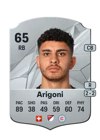 Allan Arigoni Credit FIFA