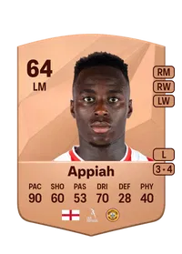 Arvin Appiah FIFA Coins Verkaufen