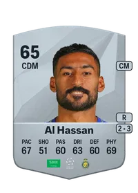 Ali Al Hassan Credit FC25
