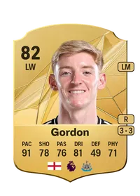 Anthony Gordon Credit FC25