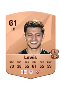 Adam Lewis FIFA 25 Coins
