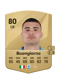 Alessandro Buongiorno Monedas FC25
