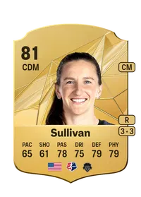 Andi Sullivan EA FC 25 Coins