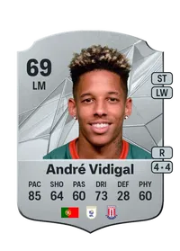 André Filipe Cunha Vidigal FIFA Ultimate Team Coins Kaufen