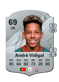 André Filipe Cunha Vidigal Acheter Des Credit FC 25