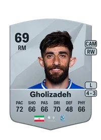 Ali Gholizadeh Credit FC25