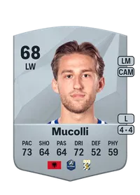 Arbnor Mucolli FIFA 25 Coins