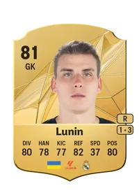 Andriy Lunin Monedas FC25