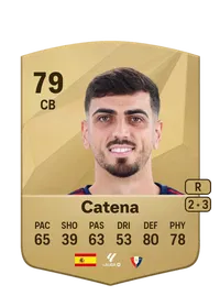 Alejandro Catena Marugán FIFA 25 Coins