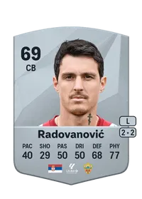 Aleksandar Radovanoviu0107 Achat Credit FC 25