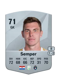 Adrian Šemper FIFA Coins Verkaufen