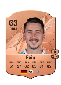 Adrian Fein Crediti FIFA 25
