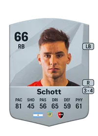 Augusto Schott Crediti FIFA 25