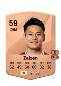 Atsushi Zaizen Achat Credit FC 25