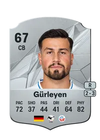 Ahmet Gürleyen Credit FC25