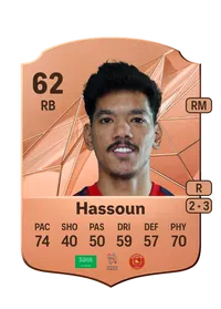 Abdullah Hassoun Monedas EA FC 25