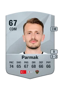 Abdulkadir Parmak Crediti FIFA