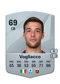 Alessandro Vogliacco Monedas FIFA 25