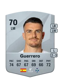 Adrián Guerrero Aguilar Monedas FIFA 25