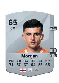 Albie Morgan EA FC 25 Coins