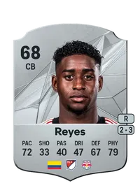Andrés Reyes Monedas FIFA 25