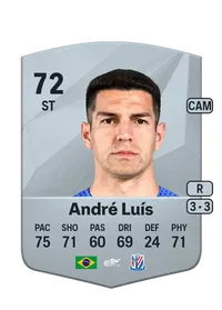 André Luís Silva de Aguiar Achat Credit FC 25