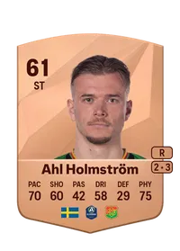 Alexander Ahl Holmström Crediti FC25