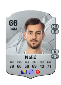 Adi Nalić FUT Crédit