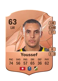Ali Youssef Credit FC25