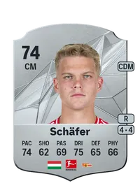 Andru00e1s Schu00e4fer Crediti FIFA 25