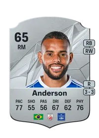 Anderson Dos Santos Gomes Acheter Des Credit FC 25