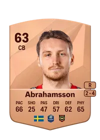 Alexander Abrahamsson Comprar Monedas FC25
