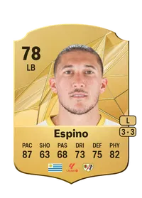 Alfonso Espino Acheter Des Credit FC 25